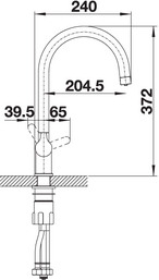 ��������� Blanco Trima ����������� ����� UltraResist 525803