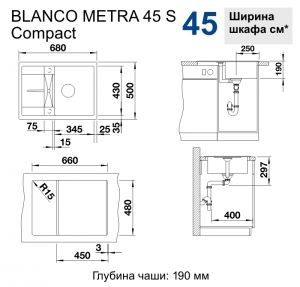 �������� ����� Blanco Metra 45 S Compact ������ ����� 527285