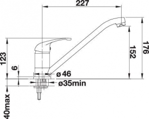 ��������� Blanco Daras Silgranit ���� 524185